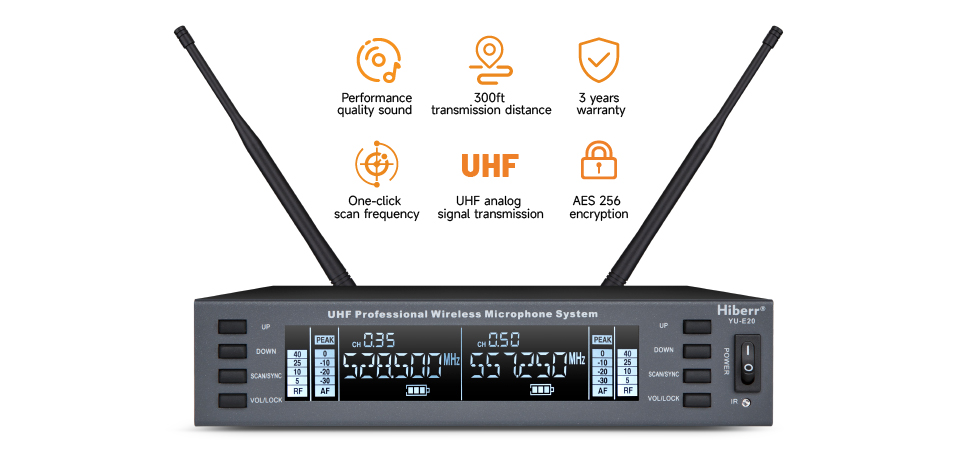 wireless microphone detail