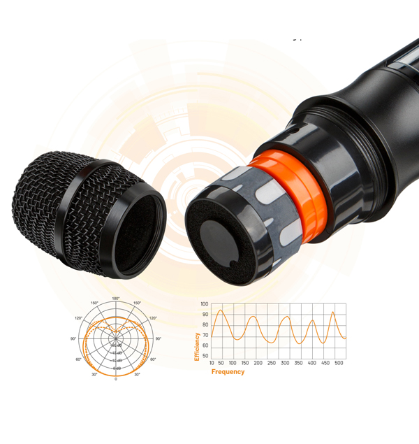 karaoke microphone pickup head